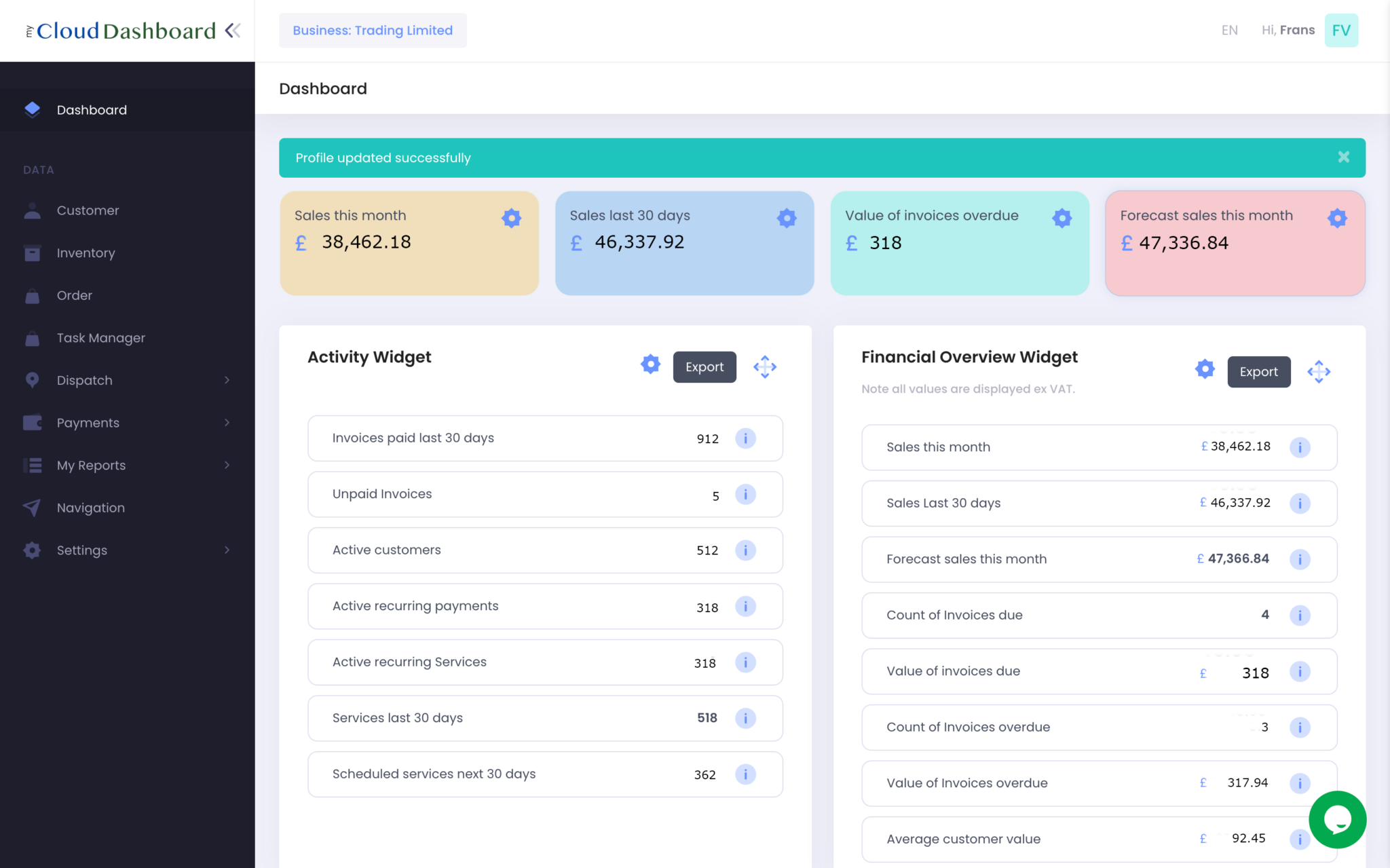 my Cloud Dashboard – Own your business process with my Cloud Dashboard